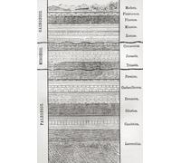 A chart of strata layers of sedimentary rock or soil. From The World's Foundations or Geology for Beginners published 1883. Poster Print by Hilary Jane Morgan (11 x 17)