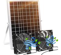A Game Changer in Renewable Energy Our New Model Delivers Outstanding Performance at Any Time