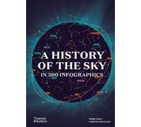A History of the Sky in 300 Infographics
