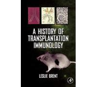 Making the Team: A Guide for Managers