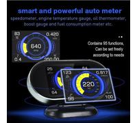 A Must Have Automotive Gadget OnBoard Car Computer Providing Critical Insights into Engine Performance