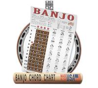A New Song Music Banjo Chords and Fretboard Poster - Open G Tuning
