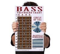 A New Song Music Laminated 4 String Bass 11x17 Instructional Chart Poster with Circle of 5ths Nashville Numbering System