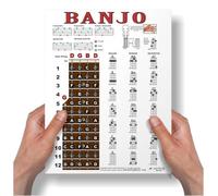 A New Song Music Laminated 5 String Banjo G Tuning Fretboard Notes Rolls Poster & Chord Chart - 8.5" x 11" for Notebook