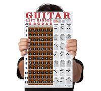 A New Song Music Laminated Left Handed Guitar Fretboard and Chord Chart 11"x17" Instructional Poster