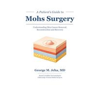 A Patient’s Guide to Mohs Surgery: Understanding Skin Cancer Removal, Reconstruction and Recovery