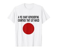 A Pie Chart Representing Countries that got nuked - Funny Value Graphic T-Shirt