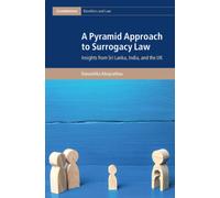 A Pyramid Approach to Surrogacy Law : Insights from Sri Lanka, India, and the UK