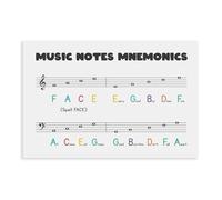 A Quick Check of The Notes on The Clef 2 Canvas Poster Wall Art Decor Print Picture Paintings for Living Room Bedroom Decoration 08x12inch(20x30cm)