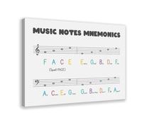 A Quick Check of The Notes on The Clef 2 Canvas Poster Wall Art Decor Print Picture Paintings for Living Room Bedroom Decoration 08x12inch(20x30cm)