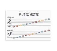 A Quick Check of The Notes on The Clef Canvas Poster Wall Art Decor Print Picture Paintings for Living Room Bedroom Decoration 12x18inch(30x45cm)
