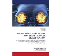 A Random Forest Model for Breast Cancer Classification: BUILDING AND OPTIMIZATION OF RANDOM FOREST MODEL FOR CLASSIFICATION OF BREAST CANCER INTO BENIGN AND MALIGNANT