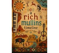 A Rich Mullins Timeline