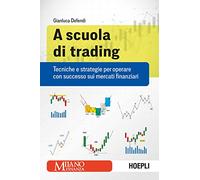 A scuola di trading – Hoepli