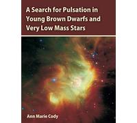 A Search for Pulsation in Young Brown Dwarfs and Very Low Mass Stars