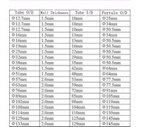 A Set 28mm O/D Tri Clamp Weld Ferrule + Tri Clamp + Silicon Gasket 304 Stainless Steel