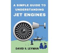 A Simple Guide To Understanding Jet Engines