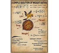 A Simple Question Weight Ratios Knowledge Retro Metal Tin Sign 8X12 Inches