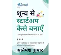 शून्य से स्टार्टअप कैसे बनाएँ: A step-by-step guide to turning your ideas into a thriving business