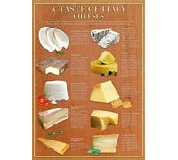 A Taste of Italy - Cheeses - Artwork for the Kitchen (A2 - 42 x 59.4 cm)