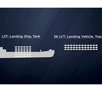 A Three-Front Pacific War, January--May 1944