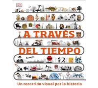 A través del tiempo: Un Recorrido Visual Por La Historia