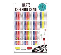 A2 Large Darts Checkout Chart Retro Theme Score Poster Metal Finish Wall Sign For Indoor & Outdoor with 4 pre Drilled Holes (Retro Style)