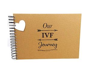 A3/A4/A5, IVF Journey, Scrapbook, Card Pages, Photo Album, Our Memory Keepsake, Landscape (A3 (Kraft Pages))