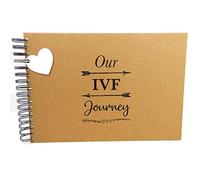A3/A4/A5, IVF Journey, Scrapbook, Card Pages, Photo Album, Our Memory Keepsake, Landscape (A5 (Black Pages))