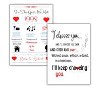 A4 Personalised Romantic Print for Valentines, Anniversaries & Special Occasions, In The Year We Met, Custom Print, 350gsm Glossy Card, Custom Print & Poem Print