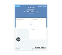 A5 Minimal Project Management