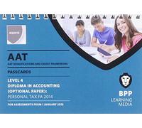 AAT Personal Tax FA2014: Passcards
