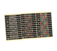 Abaodam 12pcs Guitar Fretboard Decals Professional Labels for Folk Electric Guitars Easy to Install Remove Fret Map Stickers Note Identification for Beginners