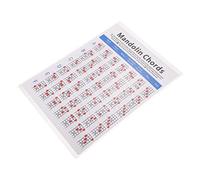 Abaodam 1pc Creative Mandolin Chord Chart for Beginners Practical Fretboard Note Diagram Design for Mandolin Players and Teachers Easy to Use for Learning Chords