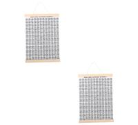 Abaodam 2pcs Guitar Chord Chart for Beginners Useful Finger Guide Chart Wall Art Chord Poster for Guitar Learners Music Decor