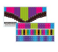 Abaodam 2Pcs Keys Kalimba Note Stickers Thumb Piano Decals for Easy Learning for Beginners and Advanced Players Enhance Playing Technique and Memory