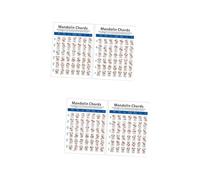 Abaodam 2pcs Large Mandolin Chord Chart Diagram Exercise Diagram Plate Paper Mandolin Chord Trainning Guide for Students Teacher Practice Chart