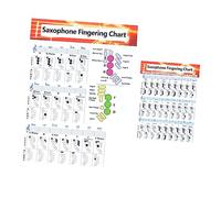 Abaodam 2pcs Saxophone Chord Chart Training Guide Diagram for Experienced Players Wall Chart Poster for Learning Fingering and Music for Crafting