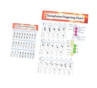 Abaodam 2pcs Saxophone Chord Diagrams Wall Chart Poster on Coated Paper, Quick Reference Practice Charts for Beginner Saxophone Players, Music Study Tool