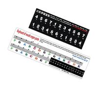 Abaodam 2pcs Self-adhesive Stickers for Keys Pitch Labels for Beginners Easy to Use Keyboard Note Patches Aid