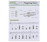 Abaodam 2pcs Trumpet Chord Chart Coated Chord Diagram for Beginner Practice Finger Practical Colour Combinations Random Color