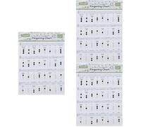 Abaodam 3pcs Professional Trumpet Chord Reference Easy Understanding Chord Chart for Boys and Girls Guitar Players