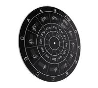 Abaodam Acrylic Record Player Platter Mat with Circle of Fifths Pattern, Anti-static Vinyl Slipmat for Turntables, Tone Mark Design Suitable for Dj Parties and Home Audio Use