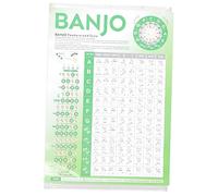 Abaodam Banjo Chord Chart Poster Comprehensive Tuning Guide for Beginners Advanced Players Finger Diagrams Chord Techniques Banjo Accessory for Skill Improvement