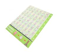 Abaodam Beginner Ukulele Chord Chart Sticker Poster Fretboard Accessory for Music Learning