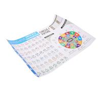 Abaodam Beginner Ukulele Chord Poster Ukulele Chord Chart for Music Theory Easy to Read Design Great for Adults of Fifths Guide