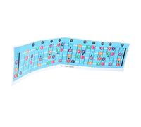 Abaodam Electric Bass Scale Chart Poster for Beginners Music Chord Learning Guide Bass Guitar Chord Practice Chart for Students