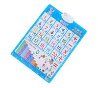 Abaodam Electronic Interactive Learning Wall Chart for Educational Talking Poster Preschool Math and Abc Picture Chart Safe Learning Tool for Early Childhood Development