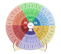 Abaodam Feelings Wheel Double-sided Wooden Emotions Chart with Stand for Therapy and Office Desk Decor, Portable and Convenient Mood Emotions Wheel, Stylish Desktop Ornament for School