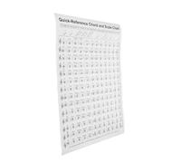 Abaodam Harp Chord Chart for Beginner Learning Harp Playing Simple Delicate Chord Poster on Coated Paper, 11X8.25 Inch Music Theory Aid for Harpists